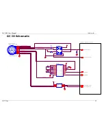 Preview for 23 page of Allied Vision Technologies Prosilica GC1280 User Manual