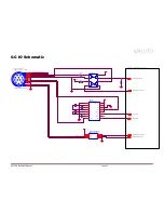 Preview for 26 page of Allied Vision Technologies Prosilica GC1290 Technical Manual