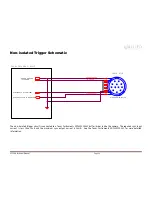 Preview for 28 page of Allied Vision Technologies Prosilica GC1290 Technical Manual