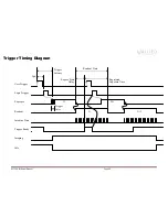 Preview for 30 page of Allied Vision Technologies Prosilica GC1290 Technical Manual