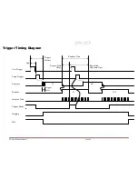 Preview for 30 page of Allied Vision Technologies Prosilica GC1380 Technical Manual