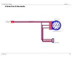 Предварительный просмотр 27 страницы Allied Vision Technologies Prosilica GC1600 User Manual