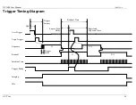 Предварительный просмотр 28 страницы Allied Vision Technologies Prosilica GC1600 User Manual