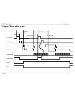 Preview for 29 page of Allied Vision Technologies Prosilica GE4000 User Manual