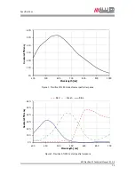 Preview for 13 page of Allied Vision Technologies Prosilica GT1290 Technical Manual