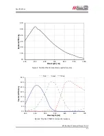 Preview for 17 page of Allied Vision Technologies Prosilica GT1290 Technical Manual