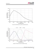 Preview for 31 page of Allied Vision Technologies Prosilica GT1290 Technical Manual