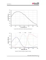 Preview for 37 page of Allied Vision Technologies Prosilica GT1290 Technical Manual