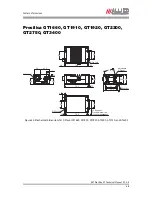 Preview for 48 page of Allied Vision Technologies Prosilica GT1290 Technical Manual