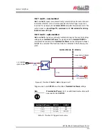 Preview for 58 page of Allied Vision Technologies Prosilica GT1290 Technical Manual