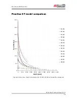 Preview for 76 page of Allied Vision Technologies Prosilica GT1290 Technical Manual