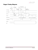 Preview for 32 page of Allied Vision Technologies Prosilica GX GX3300C Technical Manual