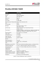 Preview for 15 page of Allied Vision Technologies VT Prosilica GX2300 Technical Manual