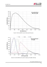 Preview for 18 page of Allied Vision Technologies VT Prosilica GX2300 Technical Manual