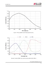 Preview for 20 page of Allied Vision Technologies VT Prosilica GX2300 Technical Manual