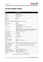 Preview for 25 page of Allied Vision Technologies VT Prosilica GX2300 Technical Manual