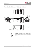 Preview for 32 page of Allied Vision Technologies VT Prosilica GX2300 Technical Manual