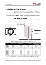 Preview for 37 page of Allied Vision Technologies VT Prosilica GX2300 Technical Manual