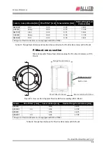 Preview for 38 page of Allied Vision Technologies VT Prosilica GX2300 Technical Manual