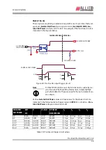 Preview for 46 page of Allied Vision Technologies VT Prosilica GX2300 Technical Manual