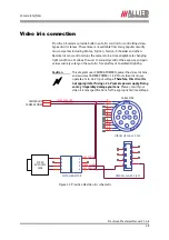 Preview for 48 page of Allied Vision Technologies VT Prosilica GX2300 Technical Manual