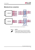 Preview for 49 page of Allied Vision Technologies VT Prosilica GX2300 Technical Manual