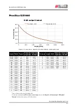 Preview for 57 page of Allied Vision Technologies VT Prosilica GX2300 Technical Manual