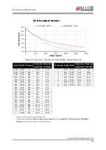 Preview for 62 page of Allied Vision Technologies VT Prosilica GX2300 Technical Manual