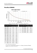 Preview for 63 page of Allied Vision Technologies VT Prosilica GX2300 Technical Manual