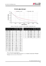 Preview for 64 page of Allied Vision Technologies VT Prosilica GX2300 Technical Manual