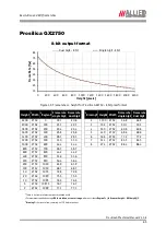 Preview for 65 page of Allied Vision Technologies VT Prosilica GX2300 Technical Manual