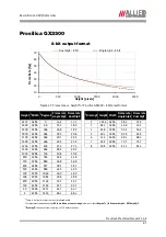 Preview for 67 page of Allied Vision Technologies VT Prosilica GX2300 Technical Manual