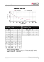 Preview for 70 page of Allied Vision Technologies VT Prosilica GX2300 Technical Manual