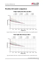 Preview for 71 page of Allied Vision Technologies VT Prosilica GX2300 Technical Manual