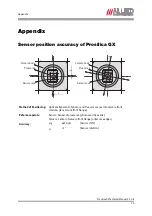 Preview for 74 page of Allied Vision Technologies VT Prosilica GX2300 Technical Manual