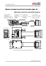 Preview for 74 page of Allied Vision 33 Manta G-125B/C Technical Manual