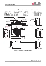 Preview for 75 page of Allied Vision 33 Manta G-125B/C Technical Manual