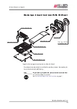 Preview for 78 page of Allied Vision 33 Manta G-125B/C Technical Manual