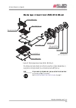 Preview for 81 page of Allied Vision 33 Manta G-125B/C Technical Manual