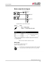 Preview for 89 page of Allied Vision 33 Manta G-125B/C Technical Manual