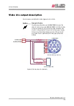 Preview for 93 page of Allied Vision 33 Manta G-125B/C Technical Manual