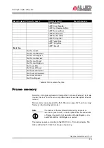 Preview for 111 page of Allied Vision 33 Manta G-125B/C Technical Manual