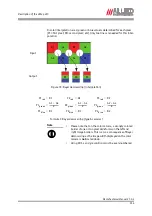 Preview for 114 page of Allied Vision 33 Manta G-125B/C Technical Manual