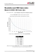 Preview for 115 page of Allied Vision 33 Manta G-125B/C Technical Manual