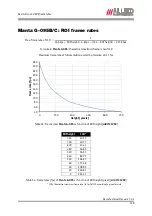 Preview for 119 page of Allied Vision 33 Manta G-125B/C Technical Manual