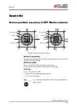 Preview for 135 page of Allied Vision 33 Manta G-125B/C Technical Manual