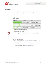 Preview for 77 page of Allied Vision Alvium 1500 C-050 User Manual
