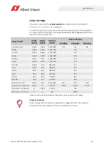 Preview for 82 page of Allied Vision Alvium 1800 U-040c User Manual