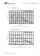 Preview for 113 page of Allied Vision Alvium 1800 U-040c User Manual
