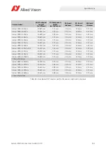 Preview for 132 page of Allied Vision Alvium 1800 U-040c User Manual